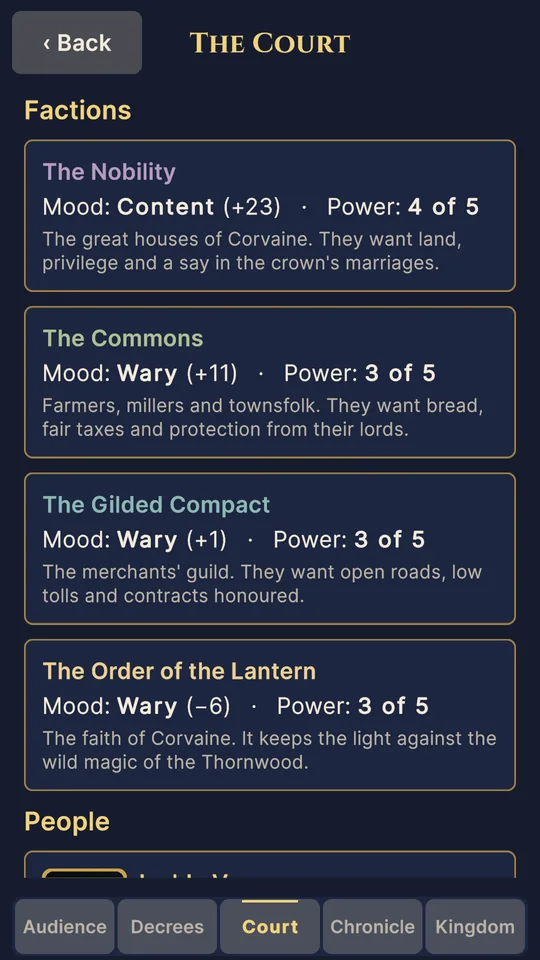 The Court page showing the moods and power of the Nobility, the Commons, the Gilded Compact and the Order of the Lantern.