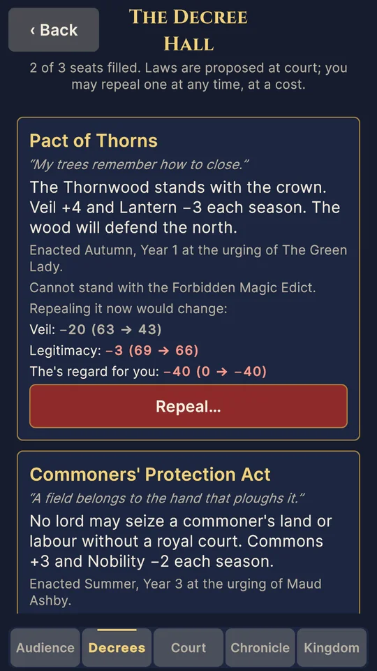 The Decree Hall listing the Pact of Thorns and the Commoners' Protection Act with their effects.