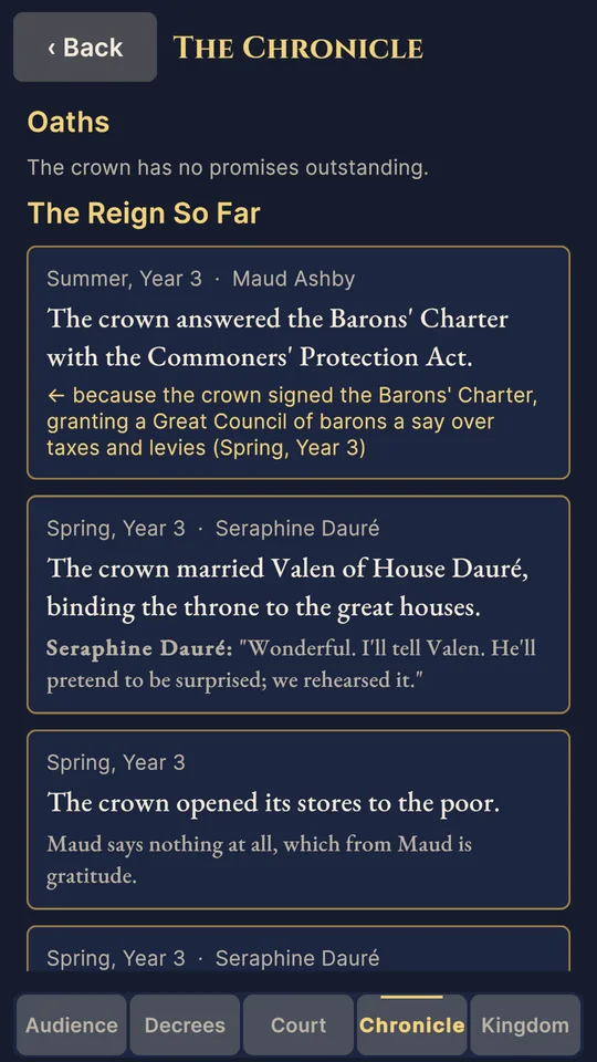 The Chronicle page listing the reign's past decisions by season.